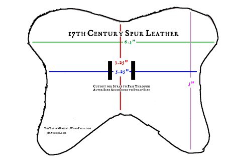 SpurLeather Pattern